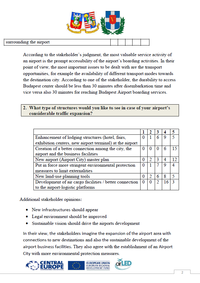 4. melléklet: Stakeholder kérdőív - 6.