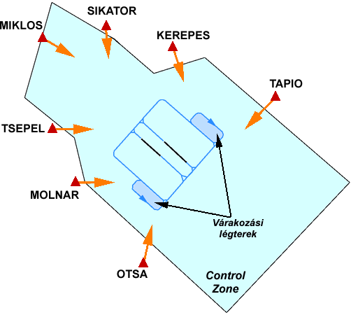 Név Helye K EREPES Kerepes HÉV állomás M I K LOS Óbuda Miklós tér M OLNAR Molnár-sziget déli része (Soroksár mellett) OTSA Ócsa víztorony, a vasútállomástól ÉNY-ra SIKATOR Sikátorpuszta M3 és 2/B