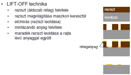 gázmegkötő elvű: 10^4-10^-7 tisztaság növelés (pl.