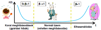 - FR, CEM jellemzők FR Flame Redundant CEM Composite Epoxy Material műgyanta vázanyag FR2 fenol papír FR3 epoxi papír CEM1 epoxi üvegszövet/papír FR4 epoxi üvegszövet - eszköz elkészítésének lépései