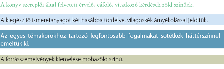 IIX.. TANKÖNYVHASZNÁLATII KALAUZ E fejezet elsősorban a tankönyv használatához nyújt segítséget, bemutatja többek között a tankönyv szerkezeti felépítését és használatát, demonstrálja, hogy az egyes