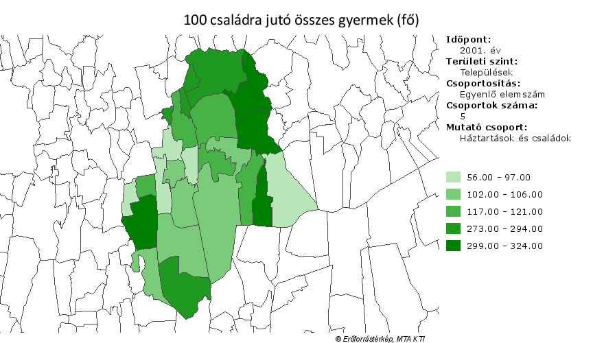 belüli szezonalitás, és a napi munkaidő nyári szezonhoz igazodó jellege (koraesti nyitva tartás, hétvégi nyitva tartás).