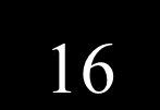 17 37 21 15 5 69 853 11 133 16