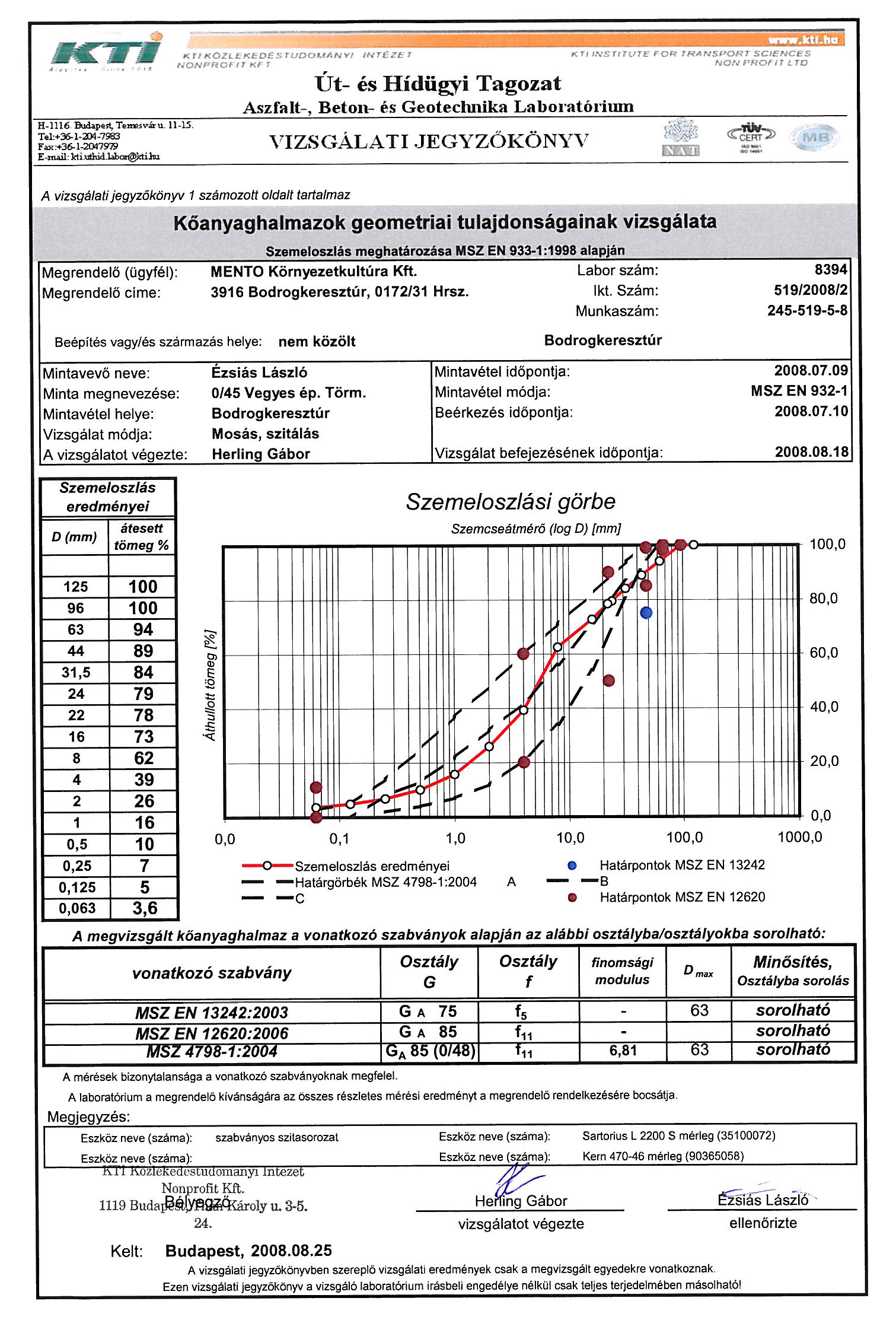 5. számú melléklet 0-45-ös vegyes építési bontási törmelék