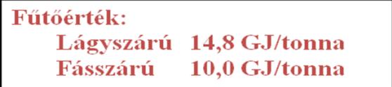 A kalászosok szalmájának hozama az ERBE eddigi munkái alapján 2,5-4 t/ha/év mennyiség között mozog. A kukorica szár hozama hasonló érték ~3,5 t/ha/év.