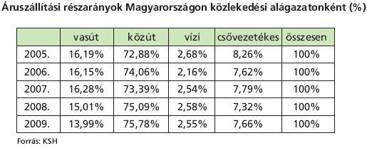 8. Melléklet 1. számú melléklet 2.