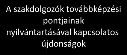 Dr. Pappné Víg Ágnes 09:30 09:40 Köszöntő Megnyitó dr. Paphalmi Rita, Elnök, Egészségügyi Engedélyezési és Közigazgatási Hivatal Dr.