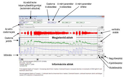 A program indítása után ki kell választani a mérésnek megfelelő leckét, valamint meg kell adni a mérést végző személy(ek) nevét. A mérés során az adatfelvétel bármikor megszakítható, újraindítható.