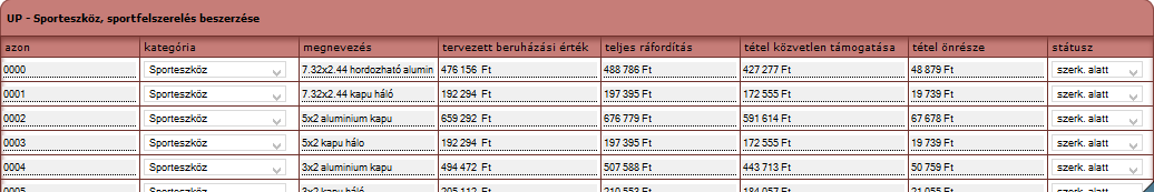 Részletező táblával rendelkező UP aljogcímek Azon utánpótlás aljogcímek esetén, ahol a sportfejlesztési programban a sportszervezeteknek részletesen, tételesen felsorolva meg kellett adniuk, hogy