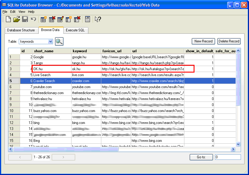 10. ábra A keywords tábla tartalma A már ismert módon vizsgálva az adatbázist érdekes meglepetéssel találhatjuk szembe magunkat a favicons táblában.