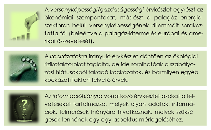 a tartalomelemzés módszertanával feltárjuk a moderált diszkusszió argumentációs szövetét, a konverzáció szerkezetét, hogy képet kaphassunk a párbeszéd tónusáról, produktivitásáról.