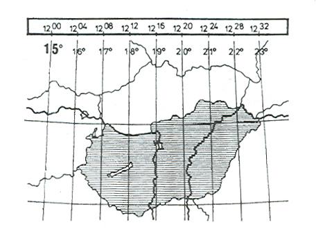 mely eltérést, amennyiben pontosan akarunk számolni, figyelembe kell venni.