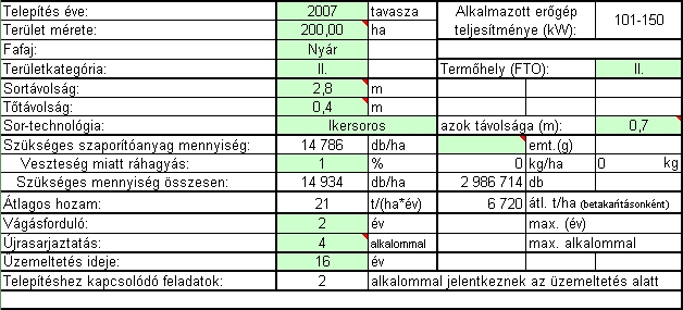 4.2.2. Input-adatok 9. ábra: Adatlap 1.