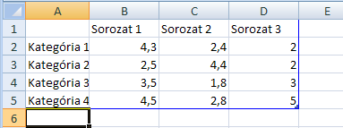 WORD 2007 : www.pszfsalgo.hu, : radigyorgy@gmail.com, : 30/644-5111 Ennek megoldásaként át is másolhatjuk a diagramot az Excel alkalmazásból a Word alkalmazásba.