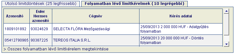 3.5 Utolsó limitdöntések A rendszer az utolsó 25 limitdöntés megjeleníti a kezdőlapon, így a leghamarabb értesülhet az Euler Hermes által meghozott döntésekről.