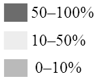 58 ~ Történelemtudomány rovat 8. térkép.