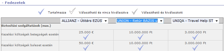 Az oldalon található többi funkció leírása a 10.4.5. pontban olvasható. 10.5.3.