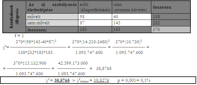 Rákóczi Attila 1.