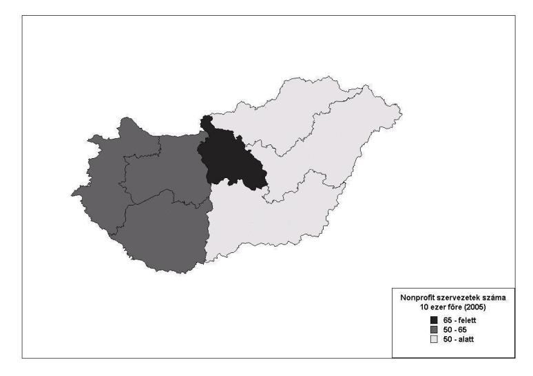 A régiók nonprofit szervezetekkel való ellátottsága, 2005 3.1.