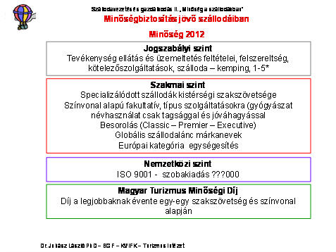 szorosabban együttműködve az elismertebb minőség díj rendszerekkel hatékonyabb rendszert lehet kiépíteni. A kevesebb néha több, legyen az, listakérdés szám vagy díjazott szálloda.