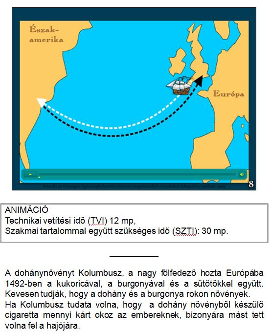 Ciki a cigi iskolai program