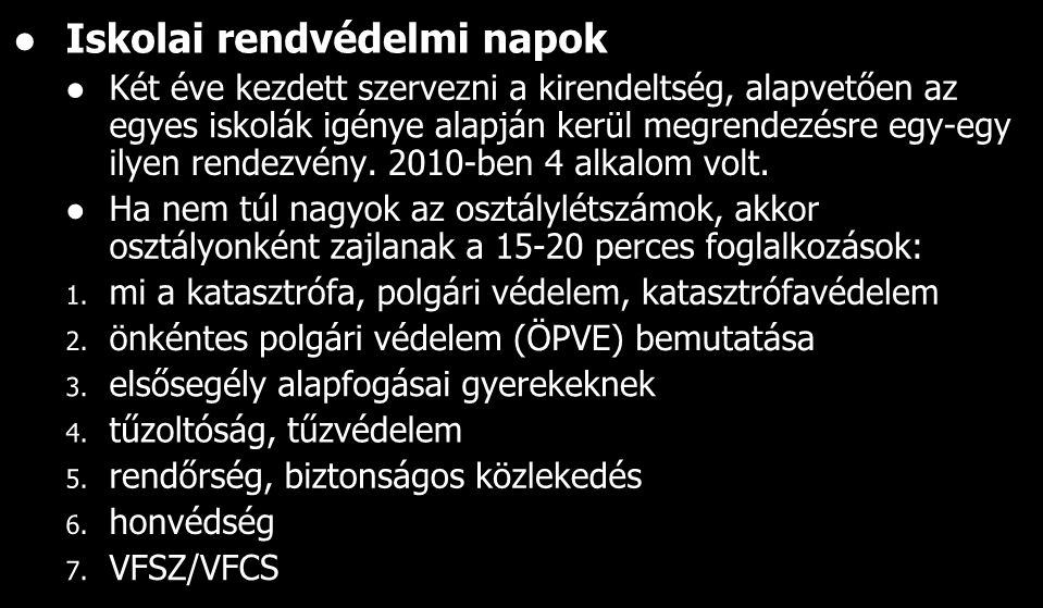 XII. kerület Iskolai rendvédelmi napok Két éve kezdett szervezni a kirendeltség, alapvetően az egyes iskolák igénye alapján kerül megrendezésre egy-egy ilyen rendezvény. 2010-ben 4 alkalom volt.