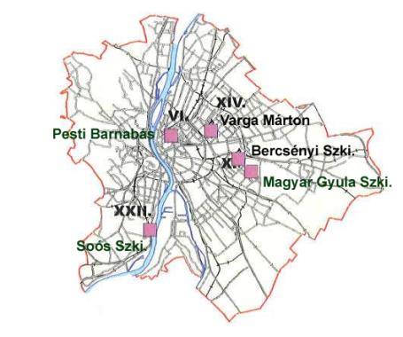 Iskolák