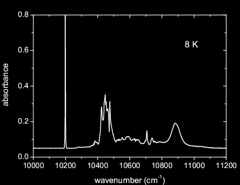 A ritkaföldfémekkel adalékolt LiNbO 3 szerkezete LiNbO 3 és LiNbO 3 :R 3+ kristályok: az atomok között ionos kötés van az adalékionok a Li + -t helyettesítik a beépülő adalékionok kristályhibákat