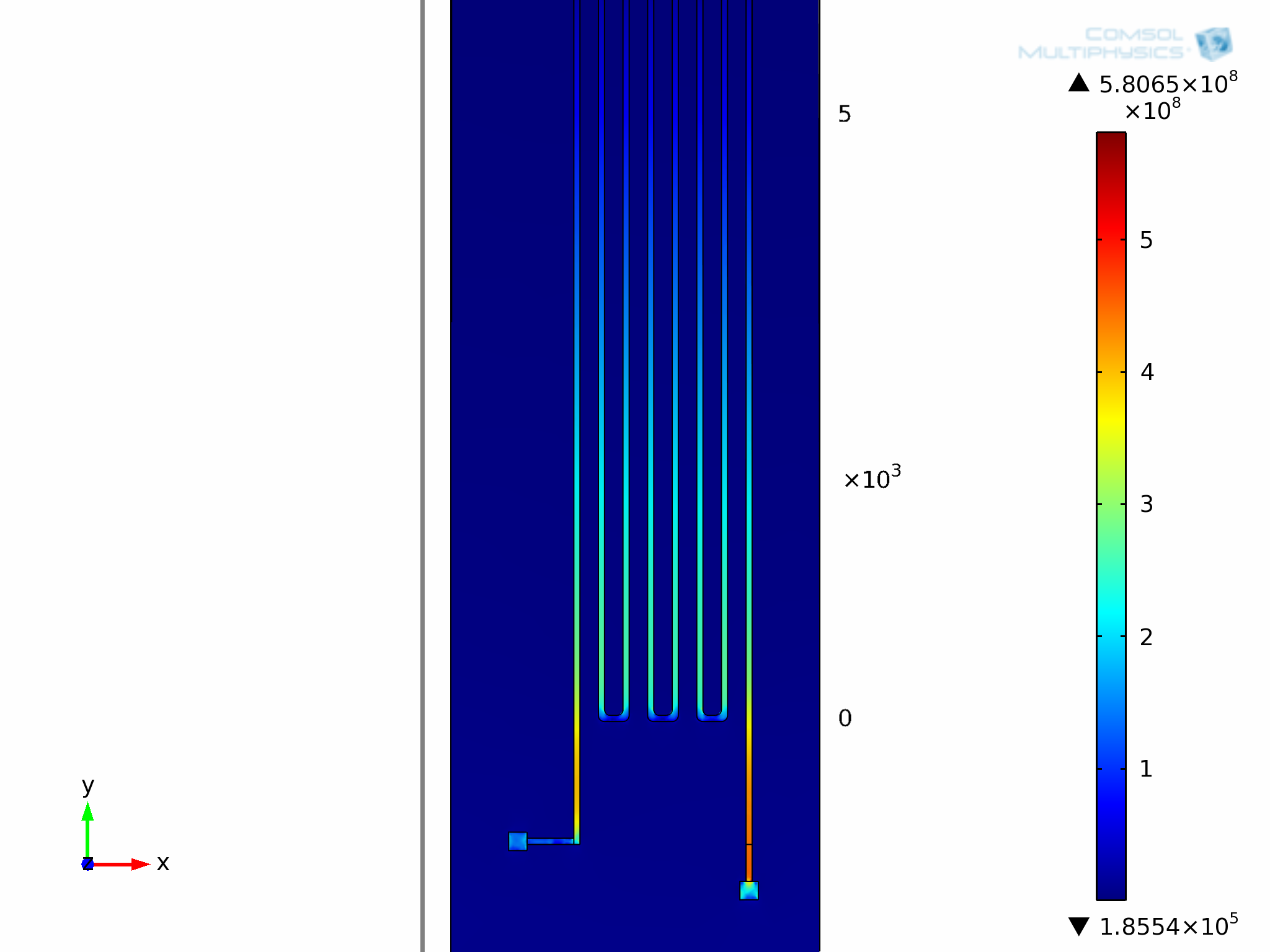 3.4.2 Mechanikai viselkedés modellezése Elsődlegesen a mérőcellák mechanikai deformációja által keltett ellenállás változást szeretnénk meghatározni, ennek közvetlen modellezése azonban rendkívül