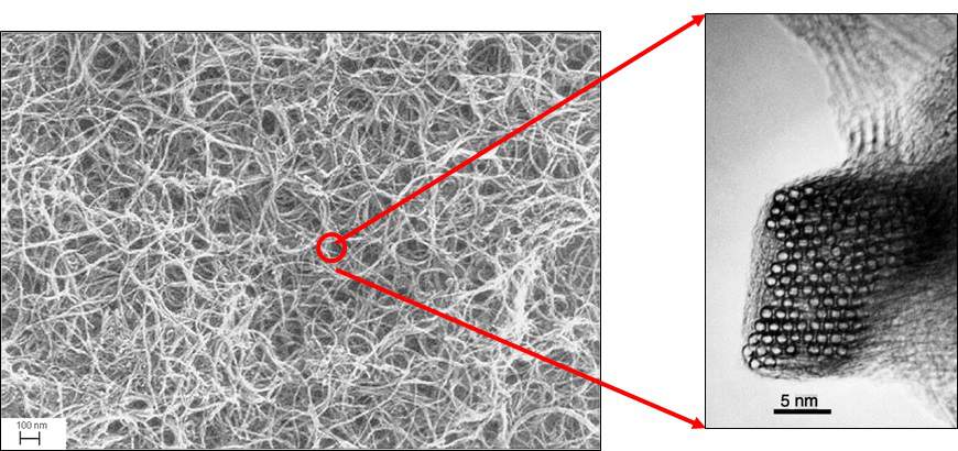 2.1. SZÉN NANOCSÖVEK 9 folytonos, mivel az (n, m) számpár és így az átmér is csak diszkrét értékeket vehet fel.