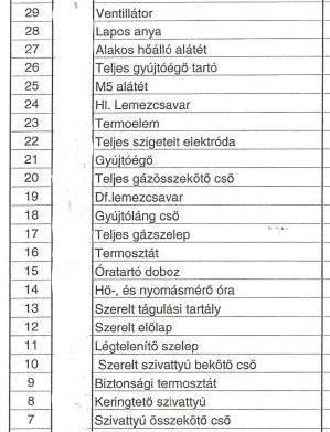 M Ű K Ö D É S I V Á Z L A T: MIKA-6E Turbó MIKA-6E típus felszerelése: 3. Gyújtó elektróda 5. Termoelem 8. Fali szerelvény 13. Gázszelep 14. Piezzo gyújtó 21. Burkolat 23.