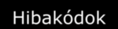 Hibakódok 01 Gyújtáshiba 11 Légellátási / égéstermék elvezetési hiba (Eolo) 02 Túlfűtés vagy lángérzékelési hiba 03 Ventilátor hiba (Eolo) Égéstermék visszaáramlás (Nike) 04 Általános