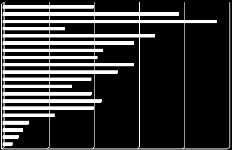 A Nemzeti Környezetvédelmi Program (a továbbiakban: NKP) részeként a Kormány 1996-ban kezdte meg az Országos Környezeti Kármentesítési Programot (OKKP), melynek célja a felszín alatti víz, és a