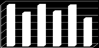 4. A mezőgazdasági termelés 4.1. Szántóföldi növénytermesztés A gabonafélék 2013.