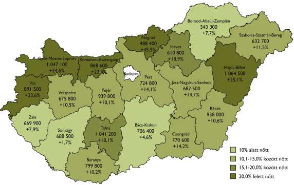 51. ábra: A szántóföld ára és árváltozása megyénként, 2013* (forint/ha) Forrás: KSH, * előzetes NAV adatok alapján Az egyes megyék árai közötti különbségek fő oka a szántóföldek eltérő minősége.