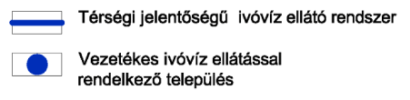 15.1 Víziközművek 1.15.1.1 Vízgazdálkodás és vízellátás A településen a vezetékes ivóvíz elosztóhálózat a beépített terület utcáiban 52,7 km hosszban épült ki, ezzel a vízvezeték kiépítettsége a