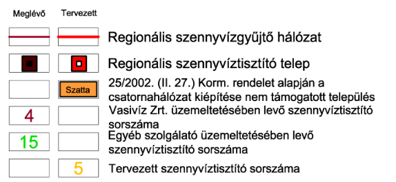 január 1-én 4152 a lakásállomány 82,2%-a. év 1.15-3. ábra: Szennyvízelvezetés fejlődése 2000-2014 között Forrás: KSH A csatornahálózat kiépítettsége nagyobb ellátottságot tenne lehetővé.