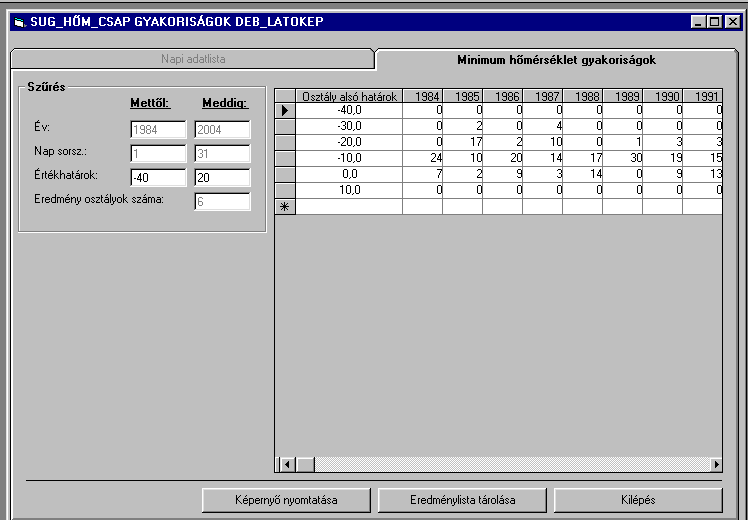 Agrárinformatikai Tanulmányok (2010) I. kötet Az osztályok meghatározásához három paraméter szükséges.