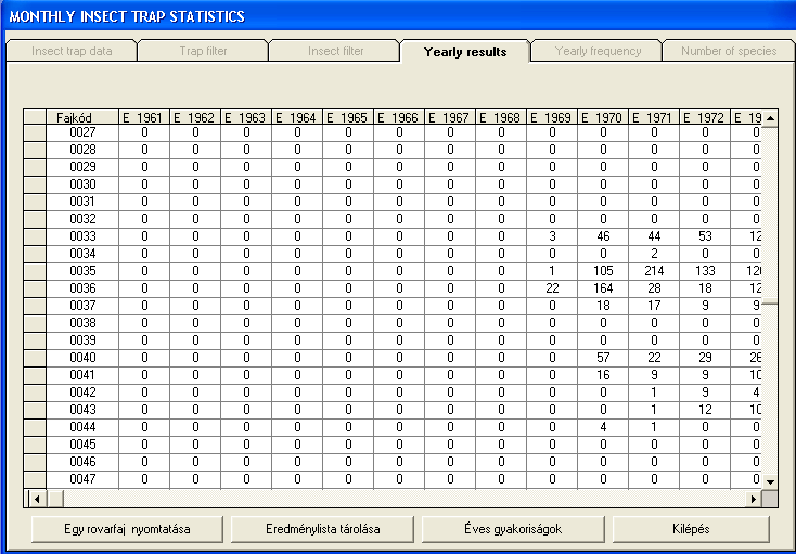 Agrárinformatikai Tanulmányok (2010) I.