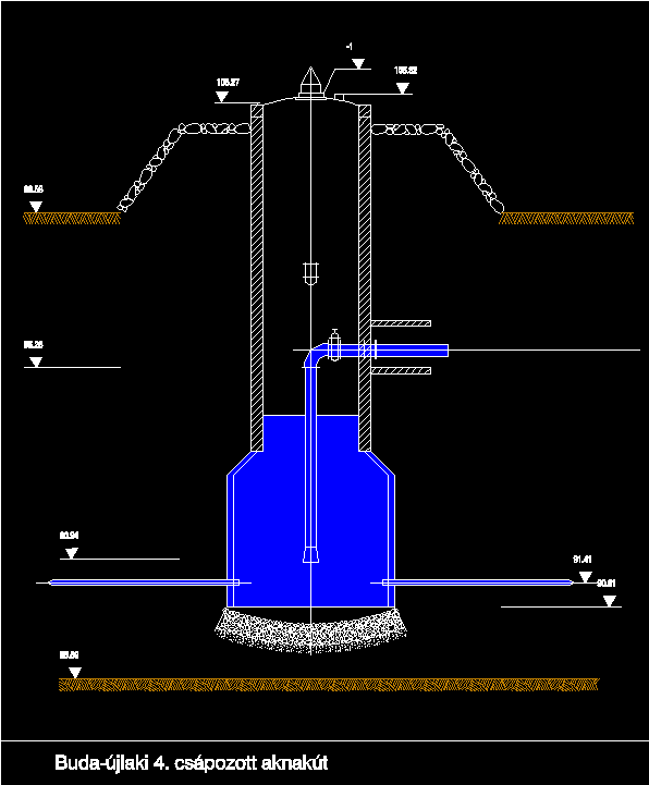 14.9.6 Idősoros grafikonok Mérési ponthoz rendelt mérések leírása és idősoros megjelenítése. 14.9.7 Felépítményrajz megjelenítés Kutakhoz, szennyvízcsatorna aknákhoz rendelt rajz megjelenítése a kiválasztott elemre jellemző feliratokkal.