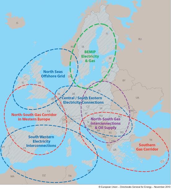 3.3 REGIONÁLIS KITEKINTÉS A földgáz kiszolgáltatottságunk csak regionális együttműködés révén, a beszerzési utak diverzifikálásával csökkenthető.