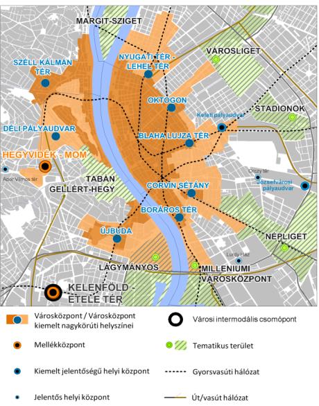 2. ábra: Józsefváros kiemelt helyszínei a központrendszeren belül - Funkcionális és elérhetőségi megoszlások Forrás: Budapest 2030 BudTha helyzetértékelés 3.