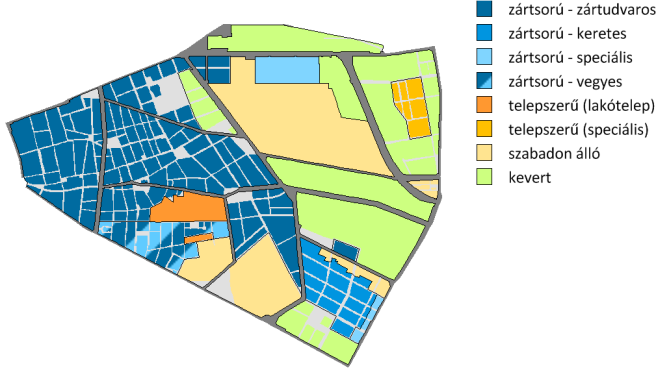 Jellemző beépítési sűrűség megoszlása kerület egészén (%) Jellemző beépítési sűrűség területi megoszlása (m²/m²) A kerület beépítési sűrűsége a belső városrészekben a legnagyobb.