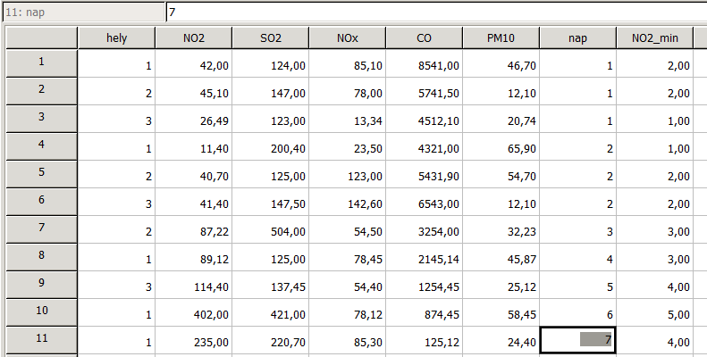 A kódok numerikus értékek lesznek. A következő feladat az 5 minősítési osztály határainak megadása.. 23.