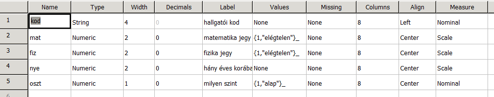 . 6. ábra Tartalma.