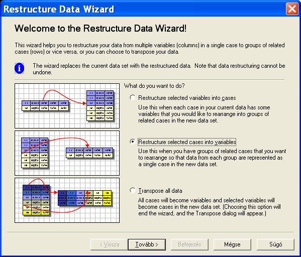 A Tovább billentyű után meg kell adni az új adatbázis szerkezetét. Szerintem, ez a párbeszédablakokban kissé nehézkes, sokkal egyszerűbb programból megadni.