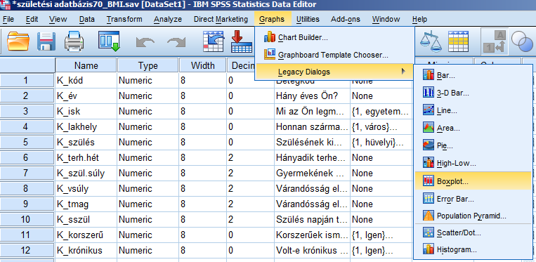 érték egy valós megfigyelést tartalmaz és az általánosíthatóságot is segíti. Az egyik leggyakrabban alkalmazott módszertan az outlier (kiugró) értékek vizsgálatára az ún. Boxplot diagram.