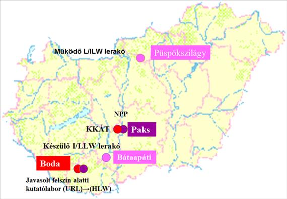 A nukleáris ipar hulladékkezelési kihívásai (Dr. Szűcs István) A c) szempont szerinti hazai besorolást, amelynek a 47/2003. (VIII. 8.) ESZCSM rendelet (a továbbiakban ESzCsM rendelet) 2. sz. mellékletének 2.