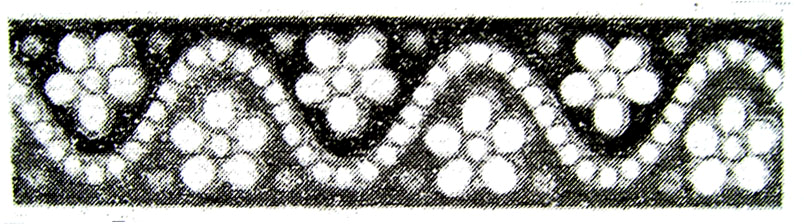 27 3. Szimmetriák 3.1 Transzformációk, csoportok Az alábbi képen látható minta szimmetrikus bármely kis virág középpontján át húzott függőleges tengelyre. 21.