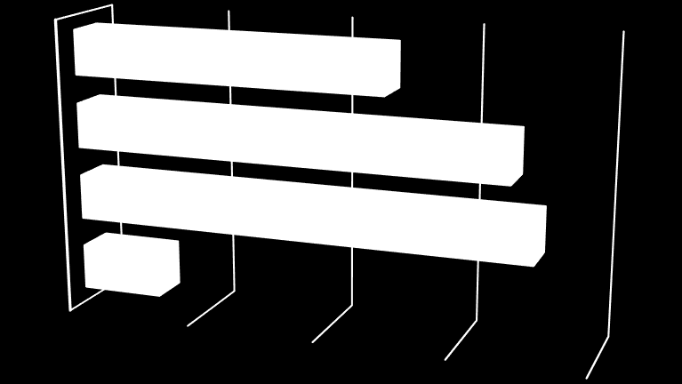 számuk 8.